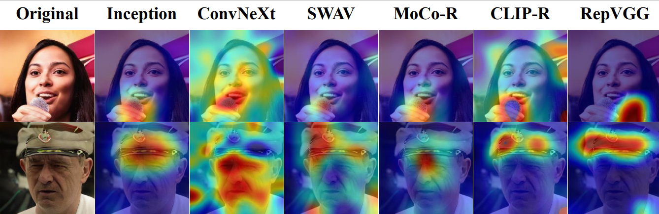 NeurIPS 2023