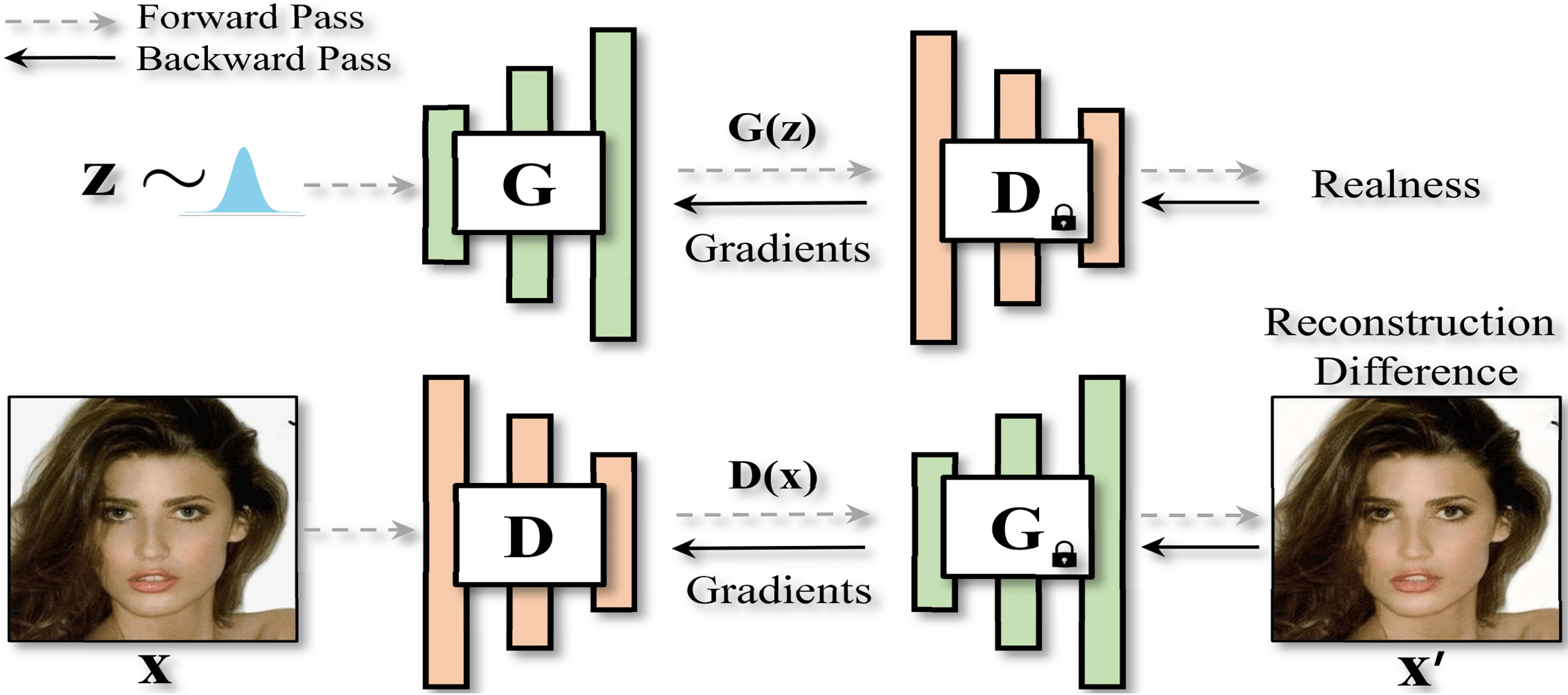 GLeaD